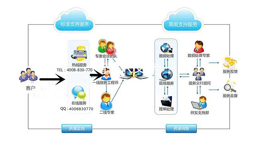 微信图片_20191107134037.png